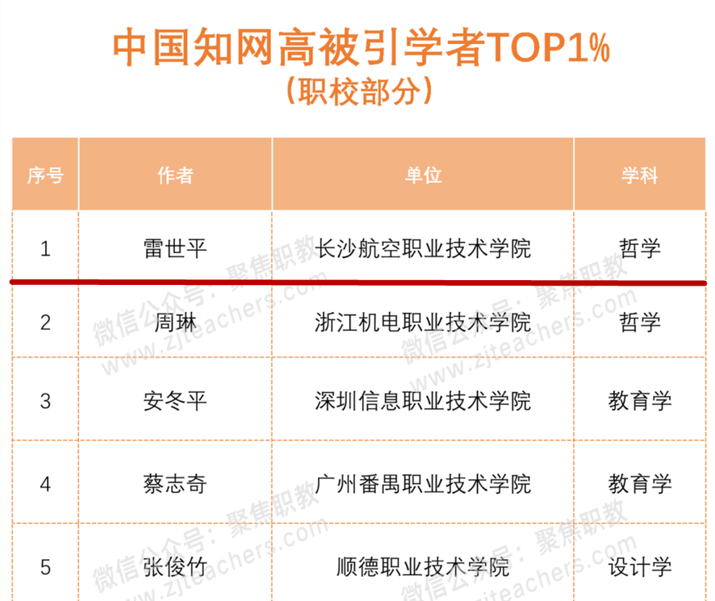 澳门十大靠谱的网站