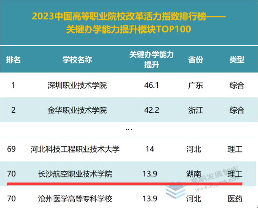 澳门十大靠谱的网站