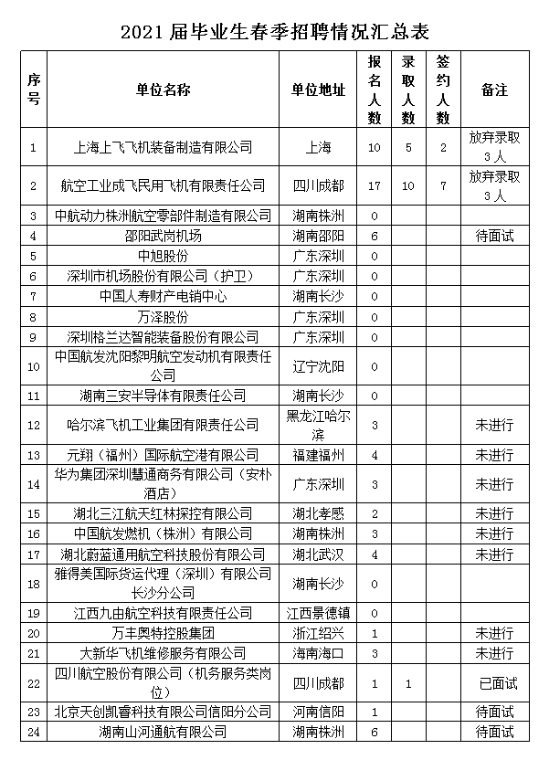 澳门十大靠谱的网站