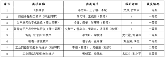 澳门十大靠谱的网站