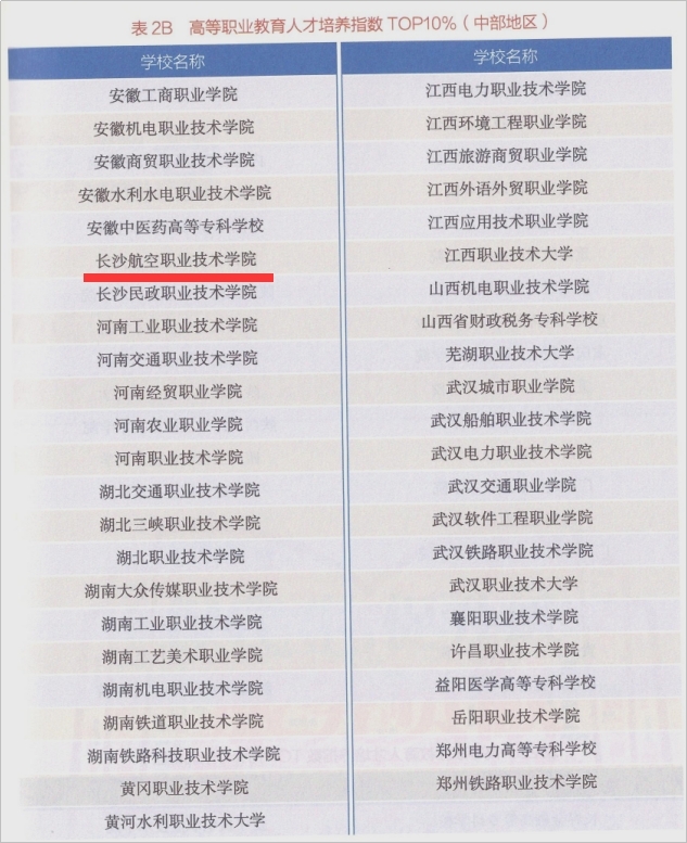 澳门十大靠谱的网站