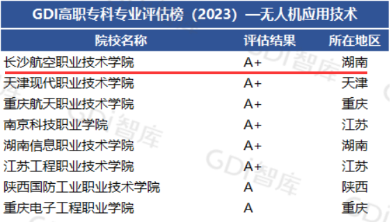澳门十大靠谱的网站
