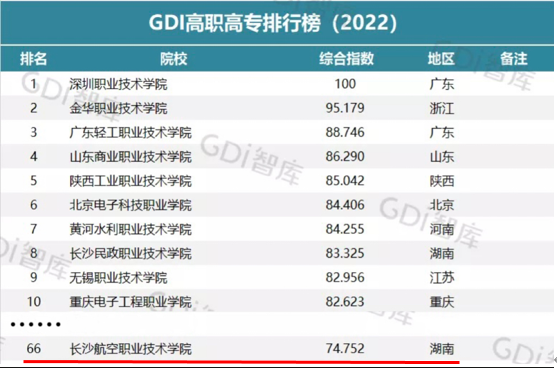 澳门十大靠谱的网站