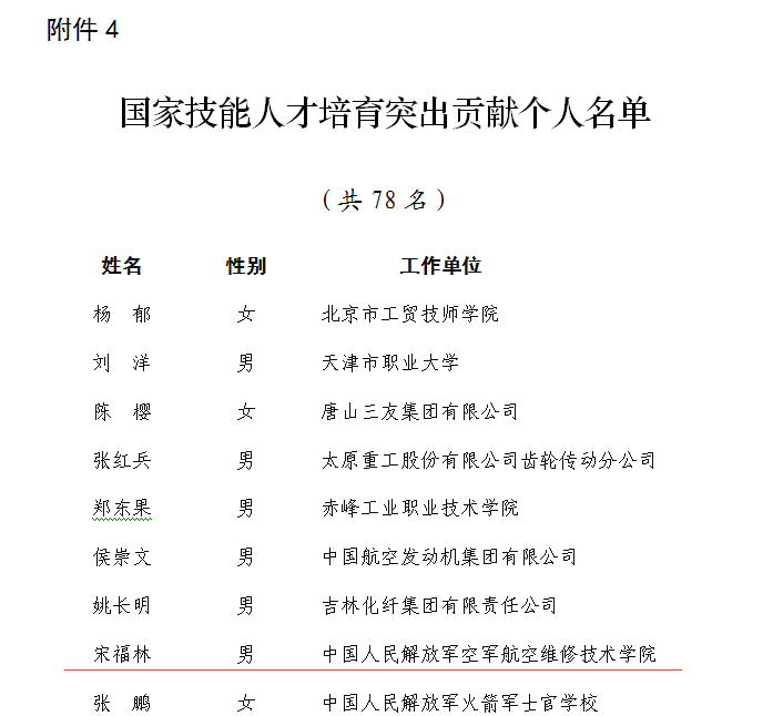 澳门十大靠谱的网站