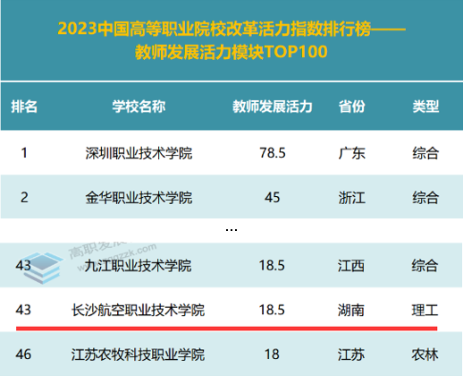 澳门十大靠谱的网站