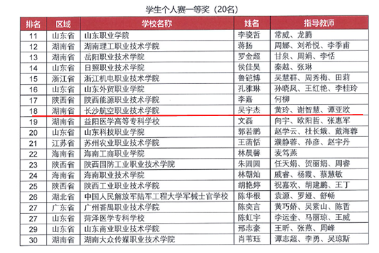 澳门十大靠谱的网站