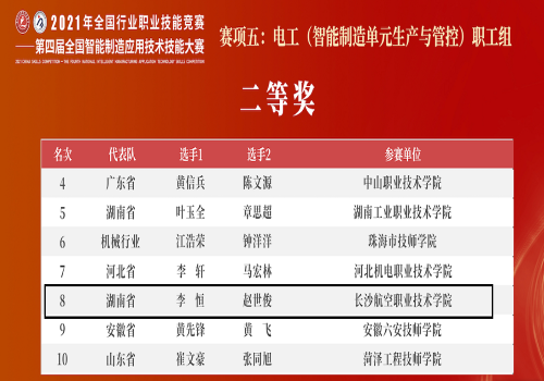 澳门十大靠谱的网站