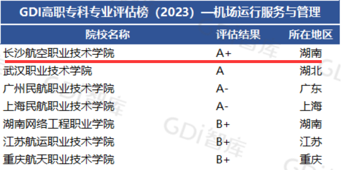 澳门十大靠谱的网站