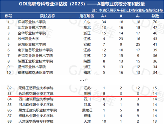 澳门十大靠谱的网站