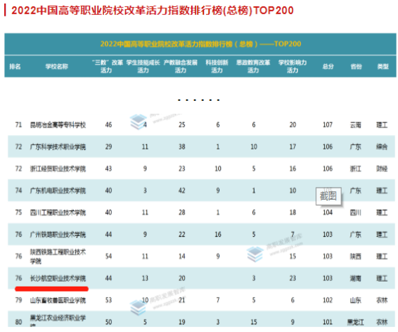 澳门十大靠谱的网站