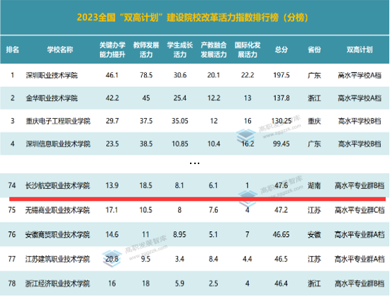 澳门十大靠谱的网站