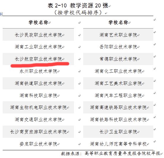 澳门十大靠谱的网站