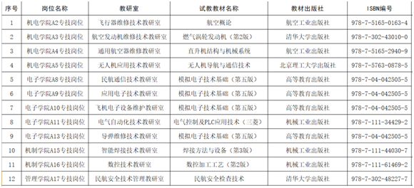 澳门十大靠谱的网站