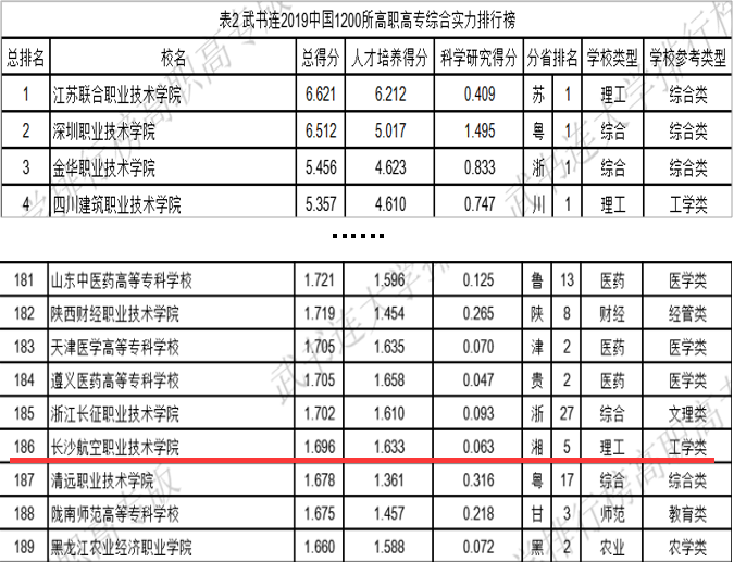 澳门十大靠谱的网站