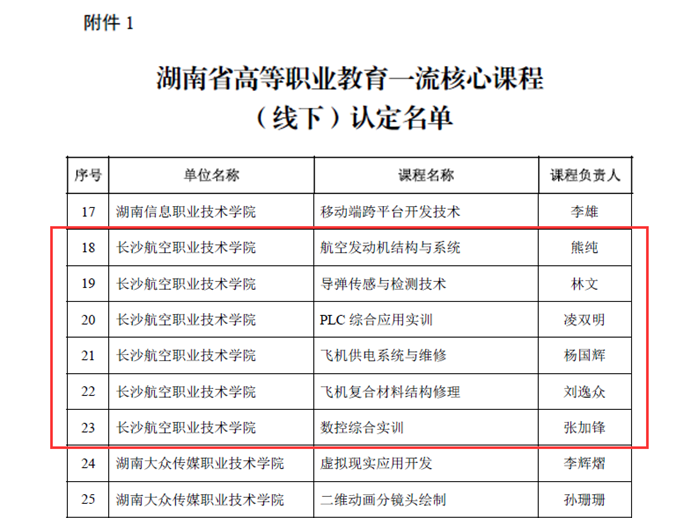 澳门十大靠谱的网站