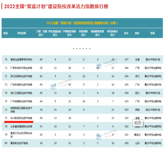 澳门十大靠谱的网站