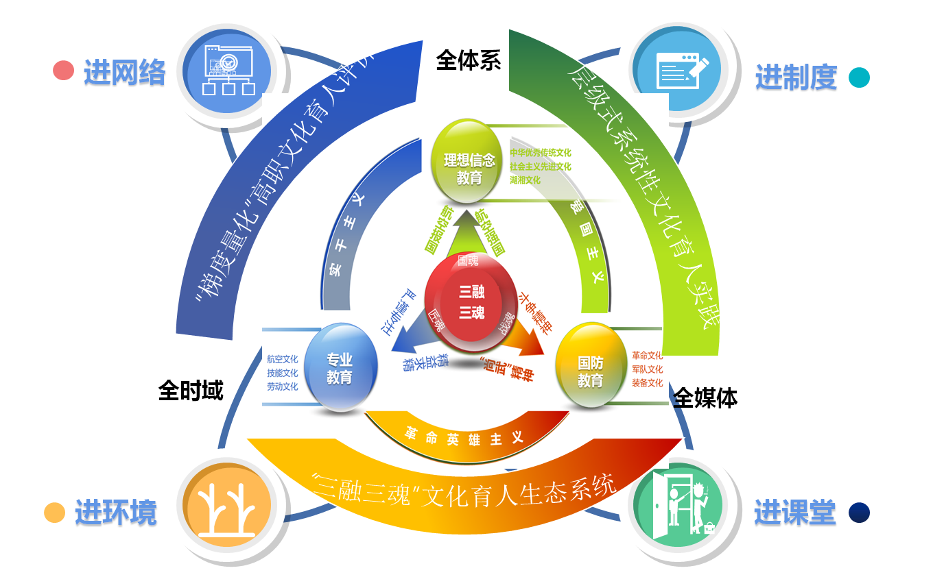 澳门十大靠谱的网站