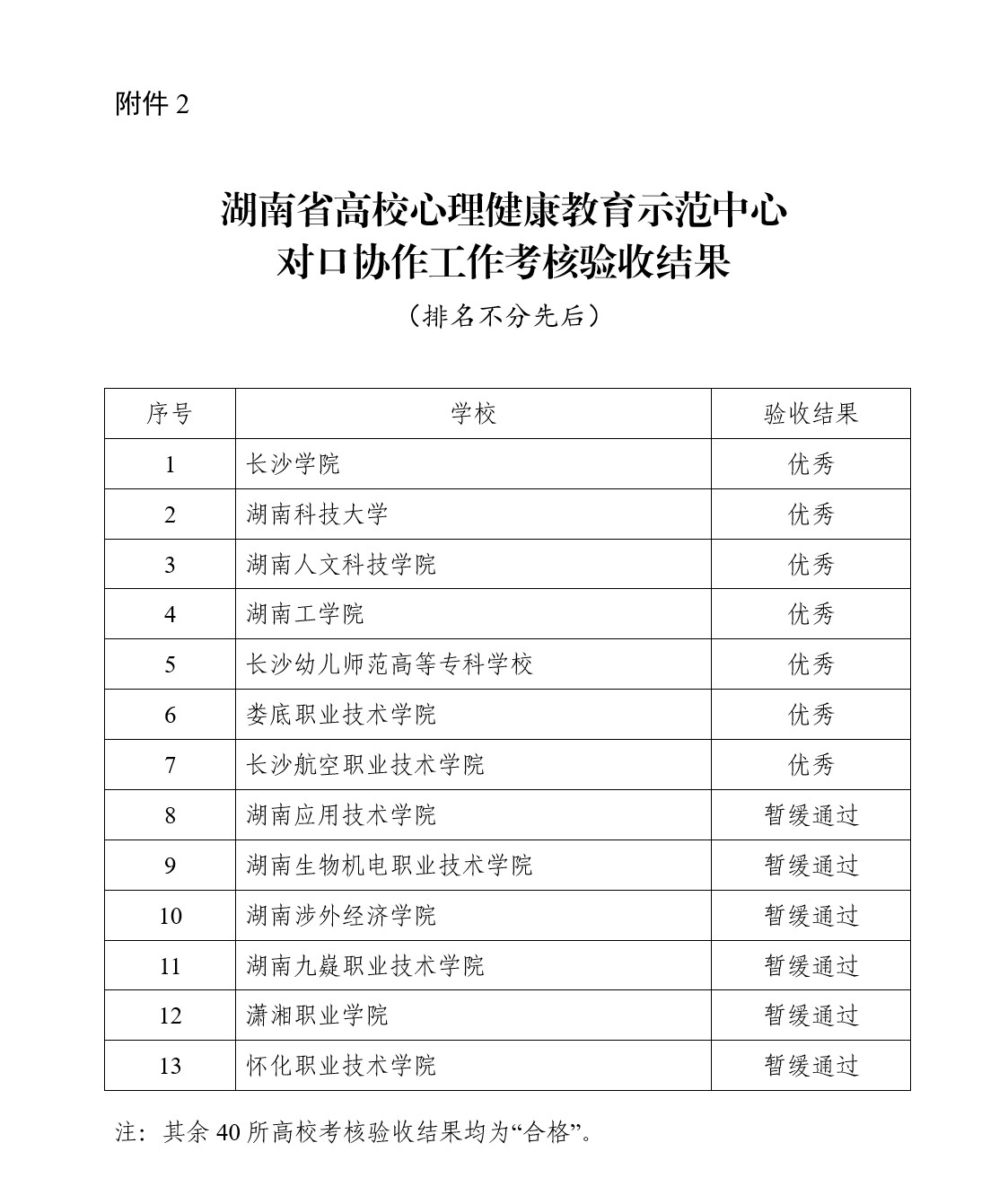 澳门十大靠谱的网站