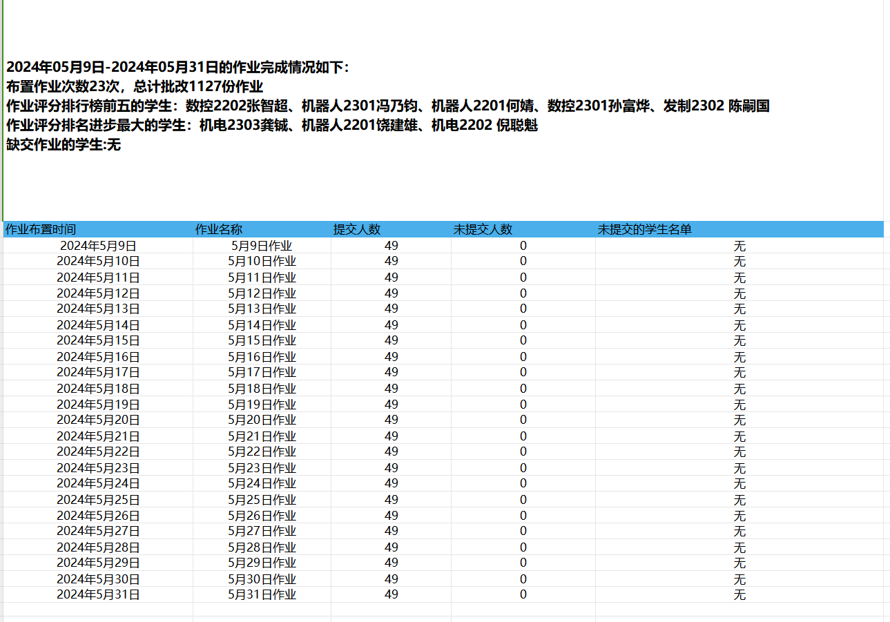 澳门十大靠谱的网站