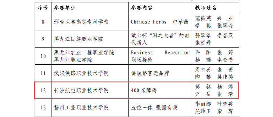 澳门十大靠谱的网站