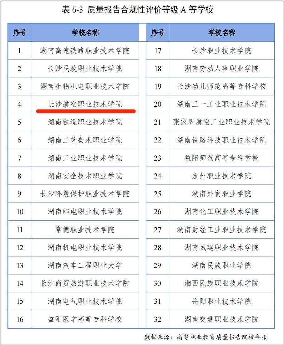 澳门十大靠谱的网站