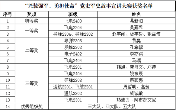 澳门十大靠谱的网站