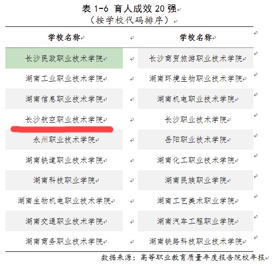 澳门十大靠谱的网站