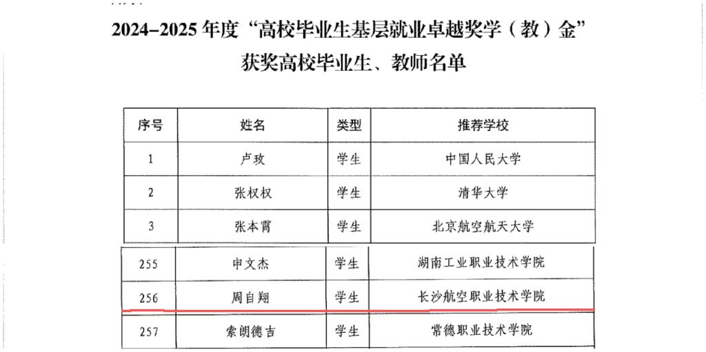 澳门十大靠谱的网站