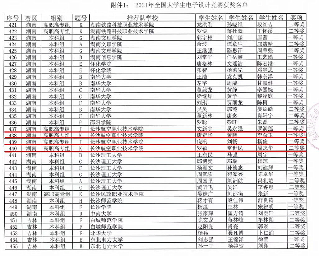 澳门十大靠谱的网站