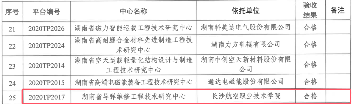 澳门十大靠谱的网站