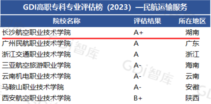澳门十大靠谱的网站