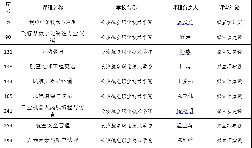 澳门十大靠谱的网站