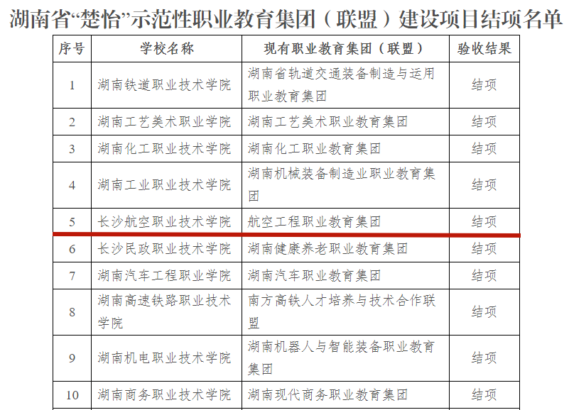 澳门十大靠谱的网站