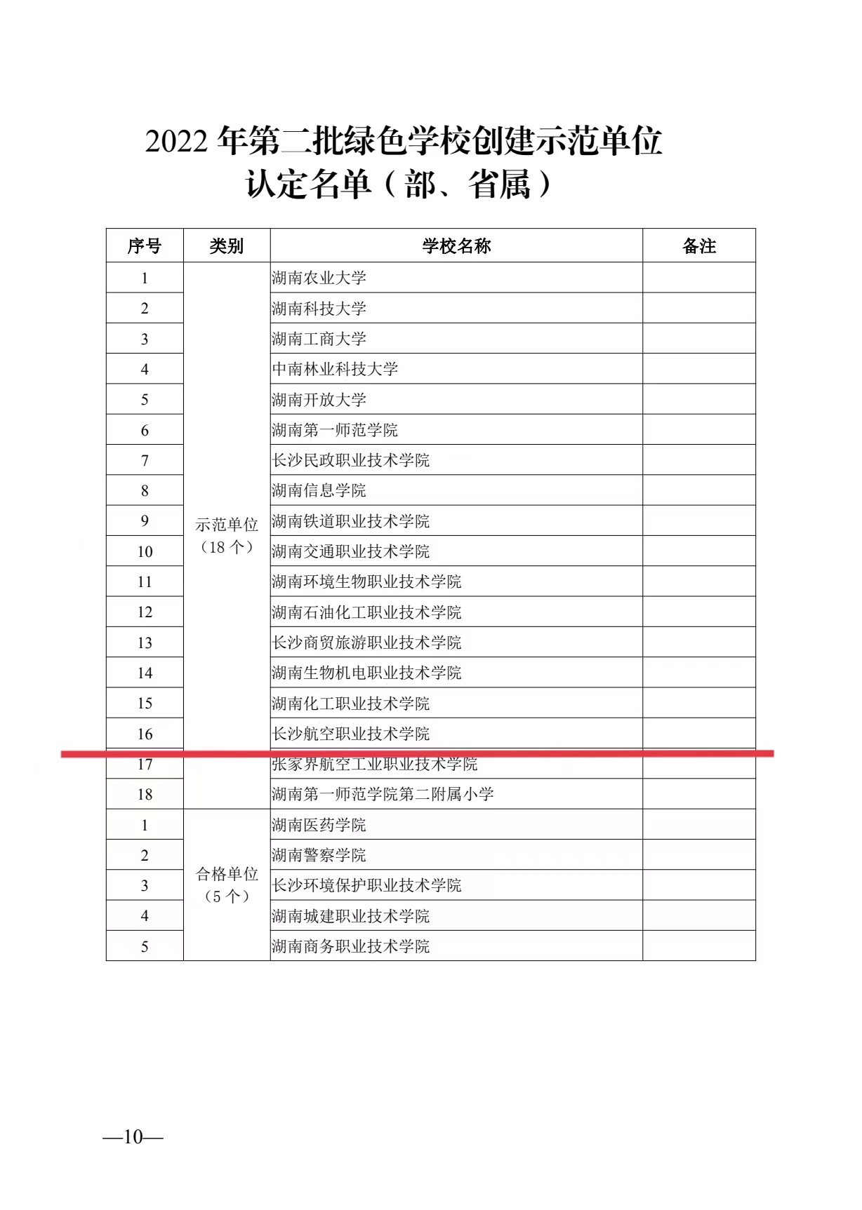 澳门十大靠谱的网站