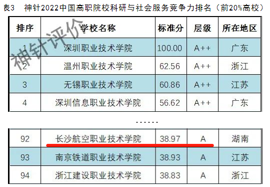 澳门十大靠谱的网站