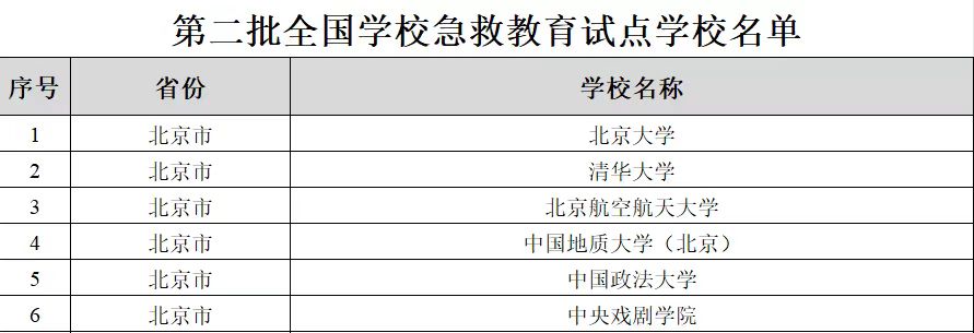 澳门十大靠谱的网站