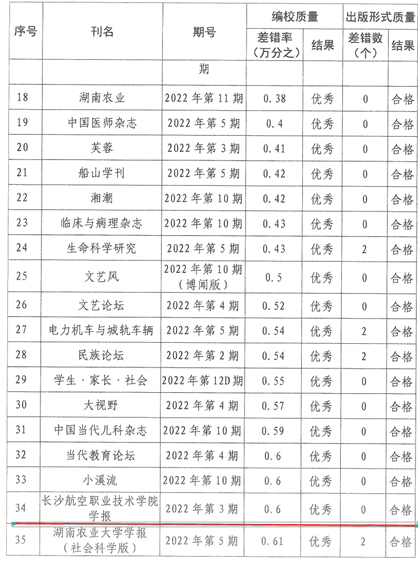澳门十大靠谱的网站