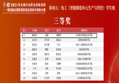 澳门十大靠谱的网站