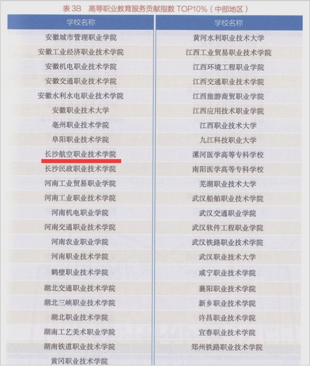 澳门十大靠谱的网站