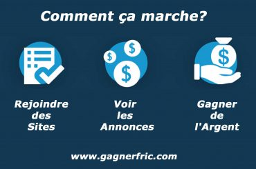 Voir annonces gagne argent